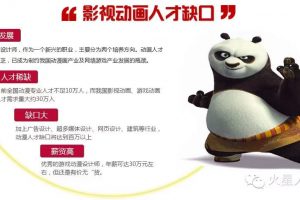 Maya是什么？原来影视动画这么简单啊？