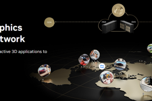 全球最大广告公司WPP，将通过生成式AI制作广告！