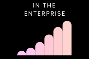 ChatGPT成企业应用最多生成式AI工具，至少提升50%生产力