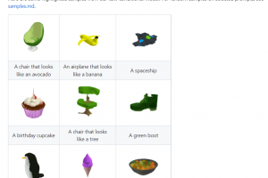 OpenAI新模型炸场！文本就能生成3D模型，已经开源！