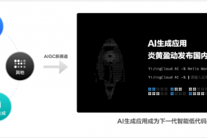 「AI生成应用」炎黄盈动发布国内首个AI低代码平台