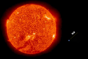 GPT-4参数有多恐怖？看这张图就够了