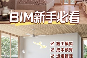 🏗️ BIM学习秘籍，你Get了吗？