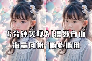 5分钟实现AI摄影自由 海量风格随心随用