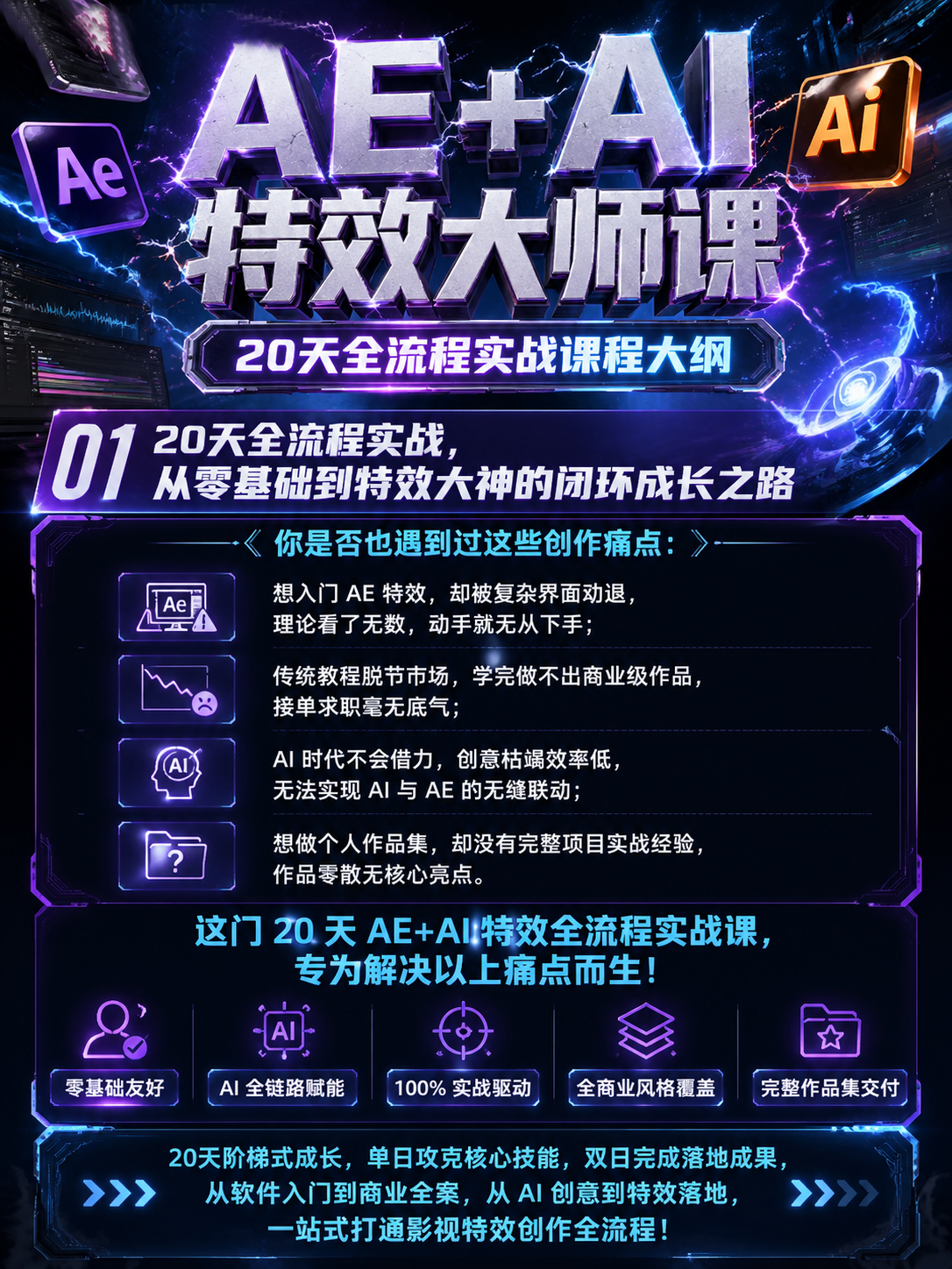 AE特效培训课程+AI特效大师