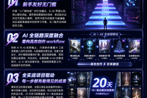 20天AE特效培训课程+AI特效集训课程（火星人教育）