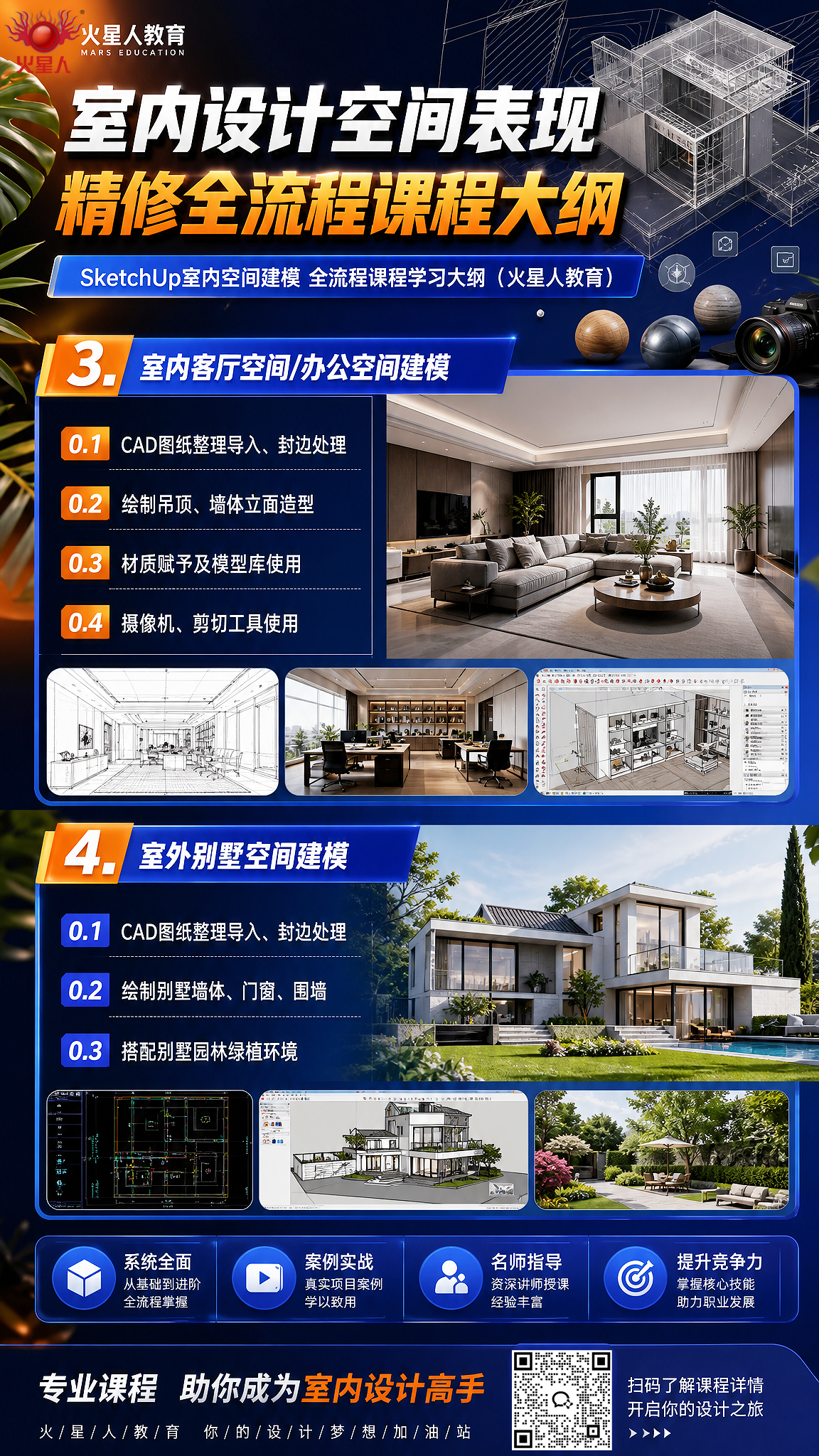 Sketup草图大师