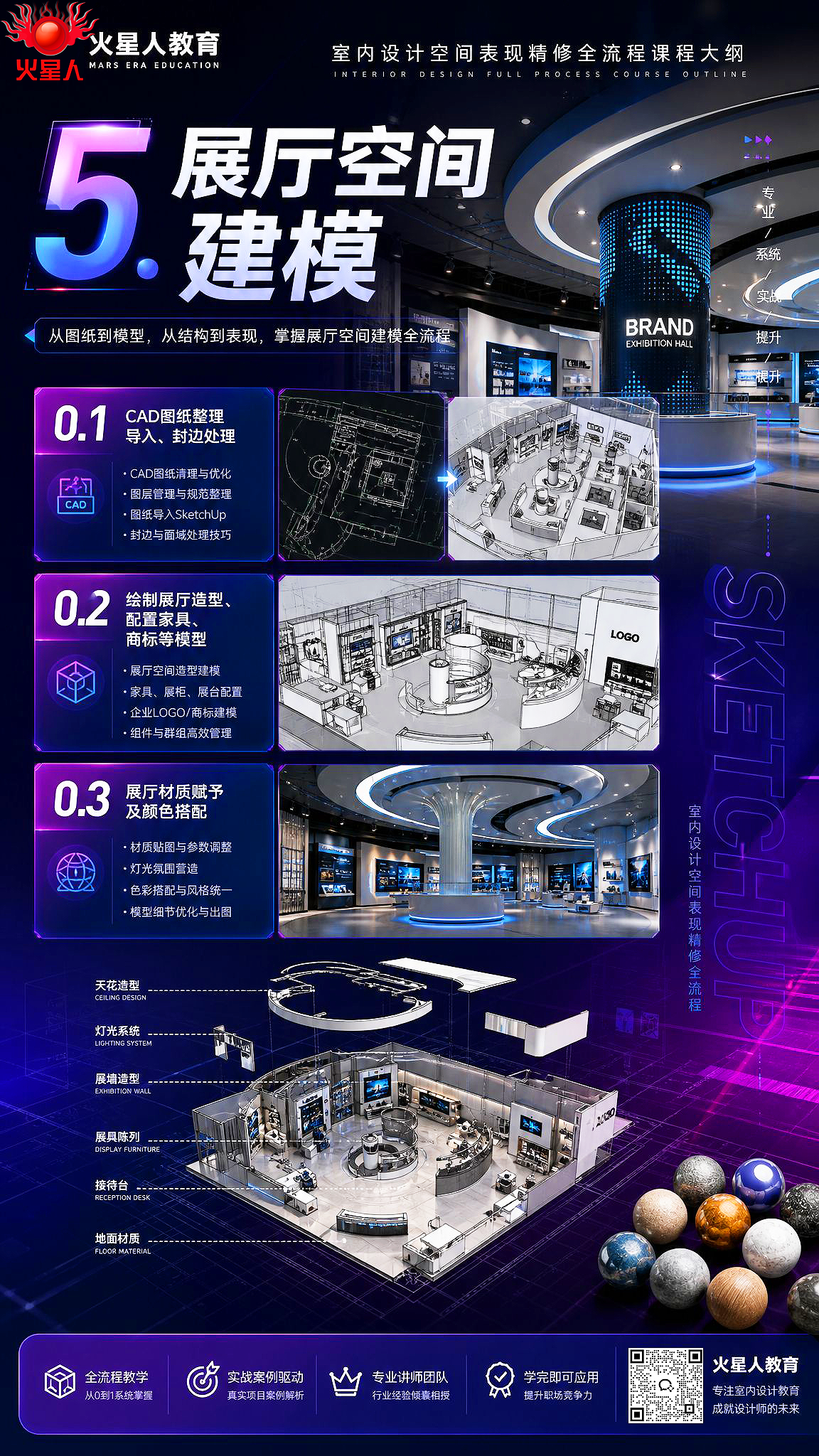Sketup草图大师