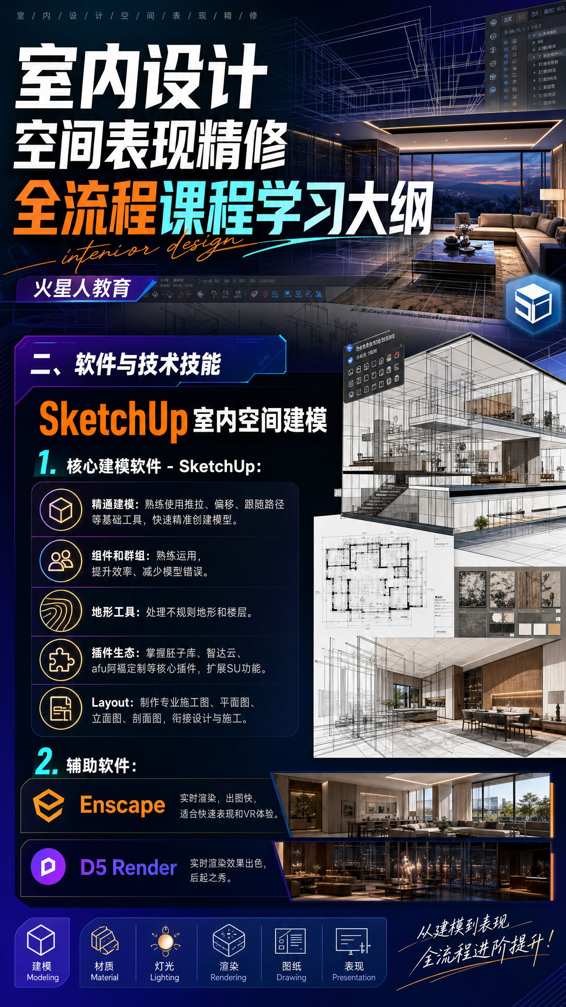 Sketup草图大师
